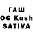 Дистиллят ТГК THC oil svetlana butnariuc